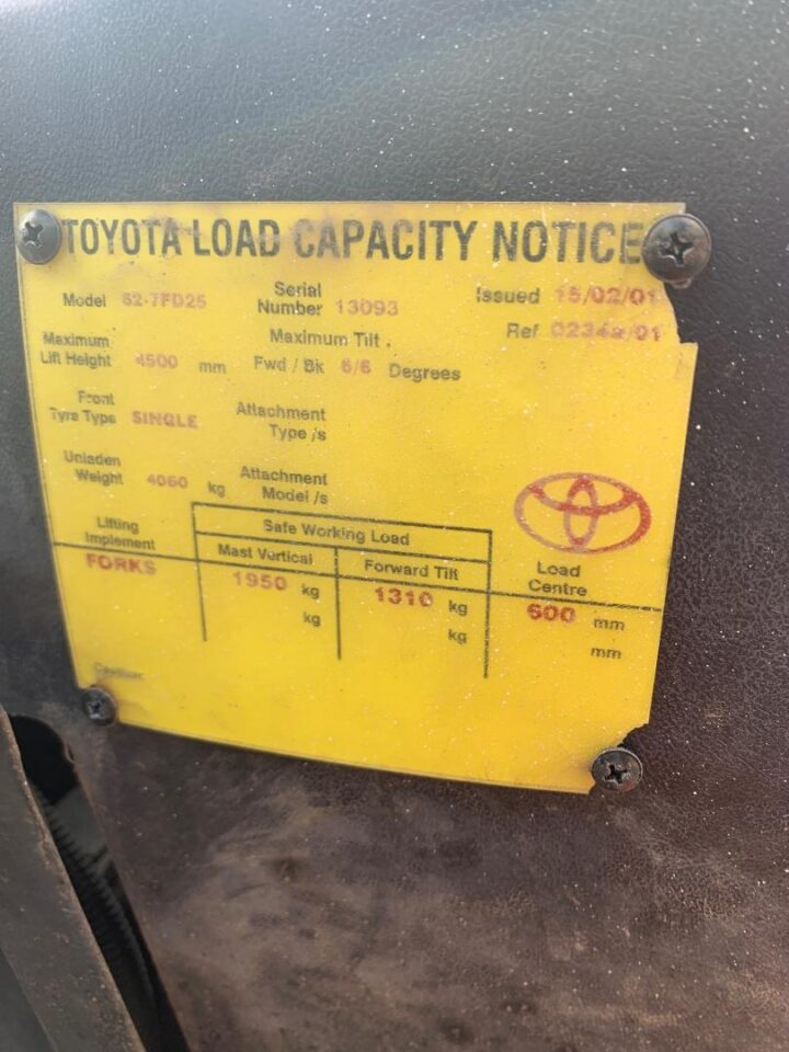 Toyota 7 FD25 forklift, 2.5 tonne capacity - Image 13